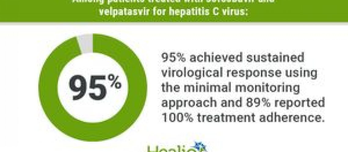 Minimal monitoring induces sustained virological response in HCV