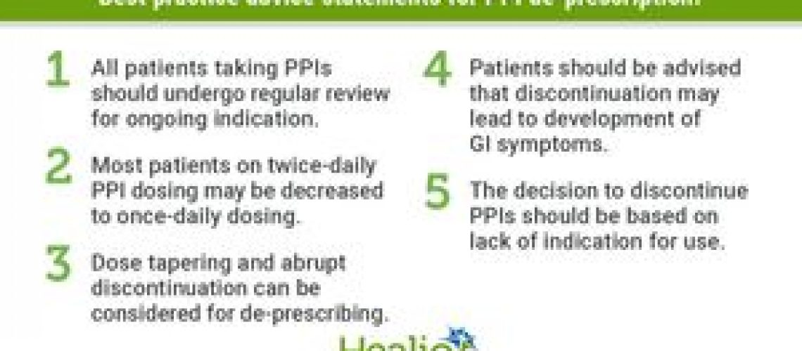 AGA clinical practice update: De-prescribing PPIs reduces costs, risks for adverse events