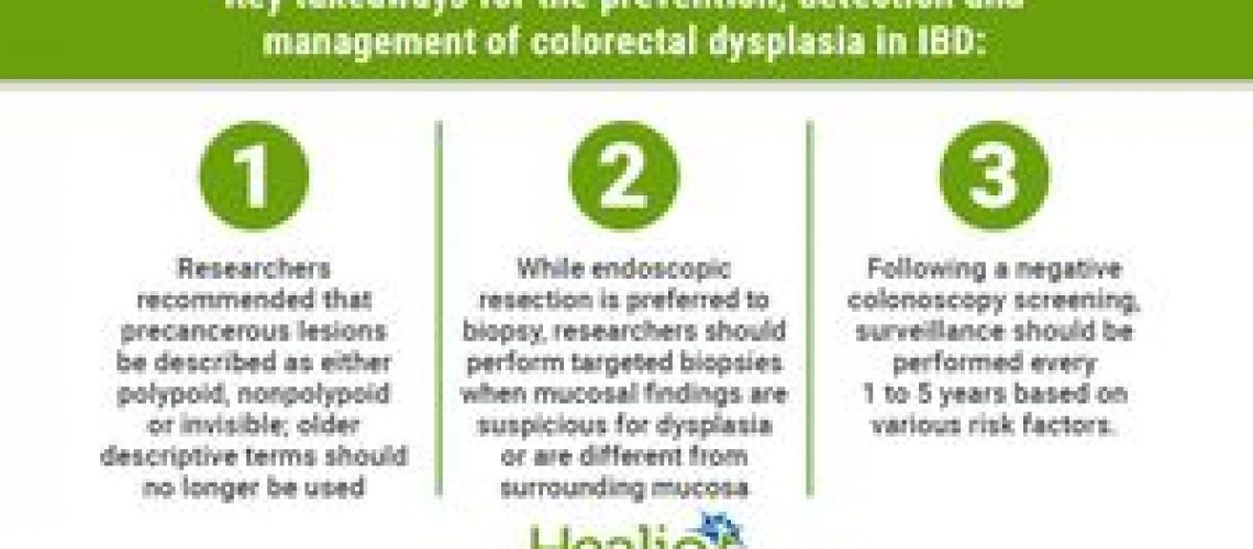 AGA publishes practice update for management of colorectal dysplasia in IBD